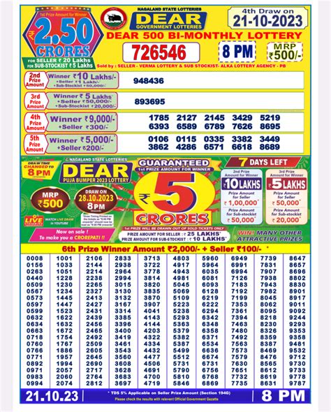 Nagaland Dear 500 Super Monthly Lottery Results .